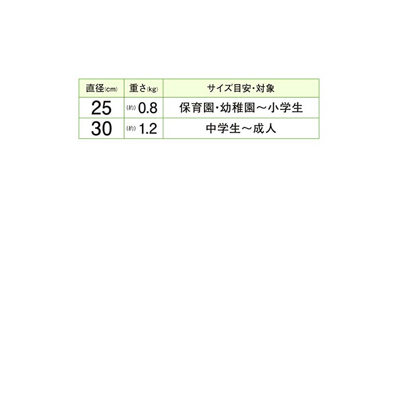 (Directly from Okinawa) Great for Acer, festivals, sports events, and