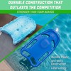 GoSports X5 Swim Kickboard for Swimming Training and Pool Exercise