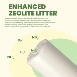 Enhanced Cat Litter Pellets 7 lbs, Generic Litter Refills Exclusively for Shifting Litter Box Systems, Dehydrating Pellets, Zeolite, Long-Lasting Odor Control Non-climping