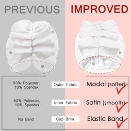 Babalet Stretch Turban Hats for Women - African Double-Layered Headwraps Soft Pre Tied Bonnet Hair Wrap Ruffles Turbans for Black Women, Burgundy