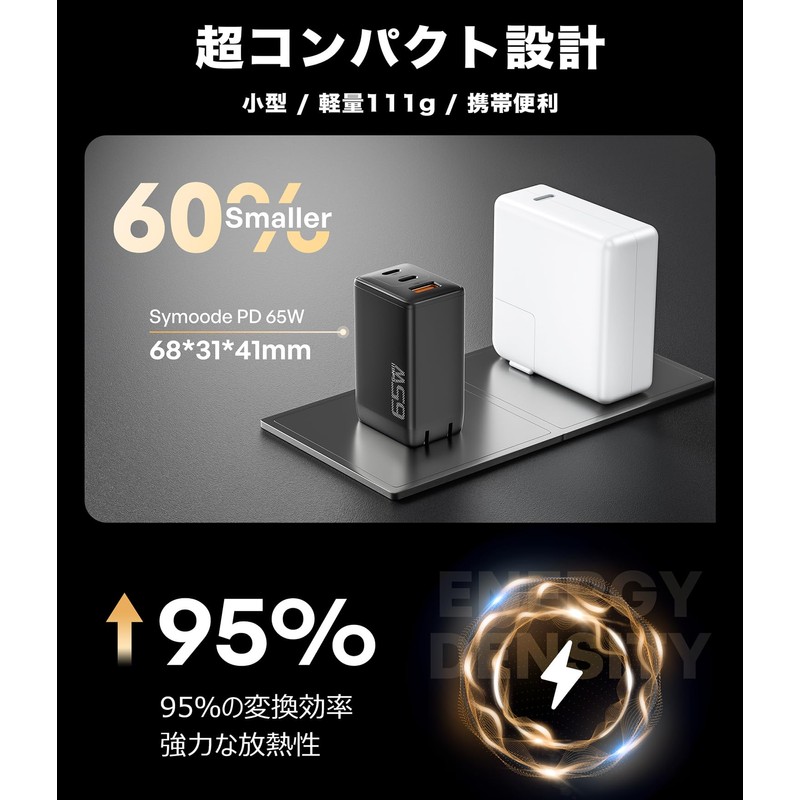 65W PD Charger, Type C Rapid Charger, Type C Charging,