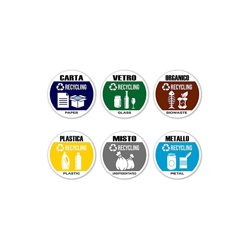 GamesMonkey ® - Stickers for waste separation Circle Recycling Garbage