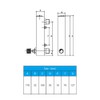 0.1-1 m³/h Gas Flow Meter, LZM-15T Panel Type Flow Meter