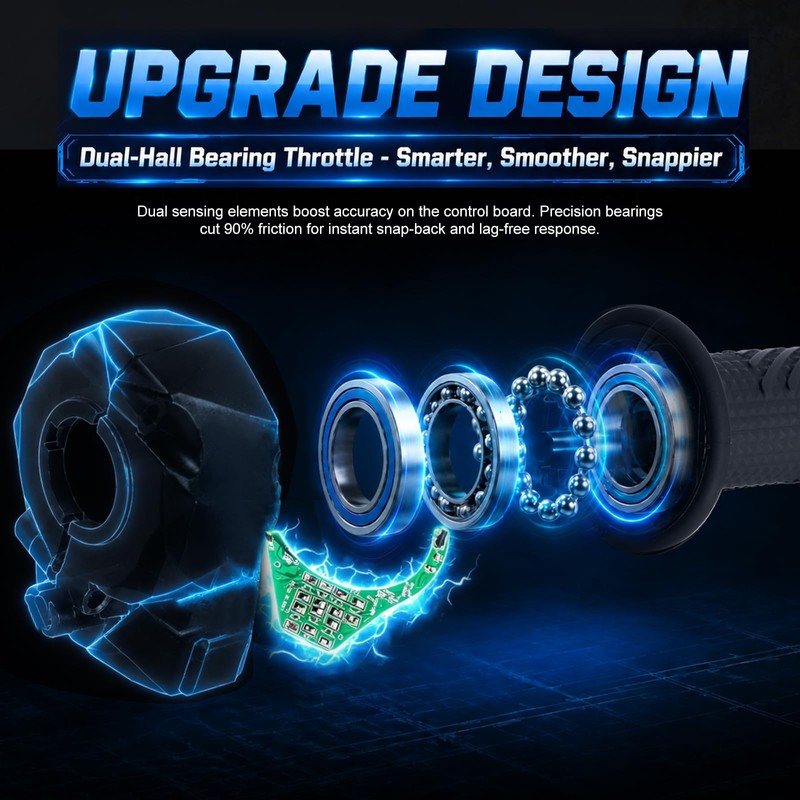 Axiniu 12V-60V Surron Throttle for Surron Light Bee X/S, Segway