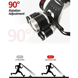 OwnYou Rechargeable Headlamp 3000 Lumens, 5 Modes Head Lamp for Forehead Zoomable, Super Bright Headlamp for Adults Waterproof, 90° Adjustable