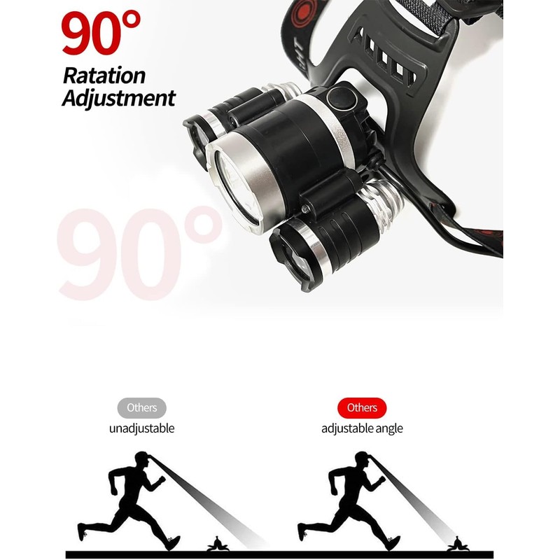 OwnYou Rechargeable Headlamp 3000 Lumens, 5 Modes Head Lamp for