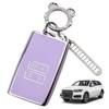 Batheidon Car Key Case for Renault Arkana Clio Koleos Megane