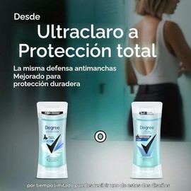 Degree Antitranspirante para Mujeres Protege de las Manchas de Desodorante Pure Clean Desodorante para Mujeres 2.6 Onzas (Paquete de 4) | Protege de l