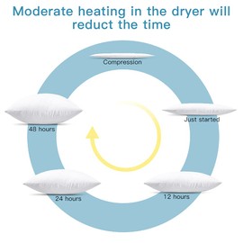 OTOSTAR Pillow Inserts 12x20 Inch Premium Decorative Bedding Throw Pillow Inserts Decorative Lumbar Pillow Insert Couch Pillows Cushion Form Pillows for Bed Sofa Chair Sham Cushion Stuffer (2 Pack)