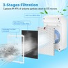 C545 Replacement Filter S fit for Winix C545, B151, P150