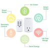 BN-LINK Mini Wireless Remote Control Outlet Switch Power Plug In