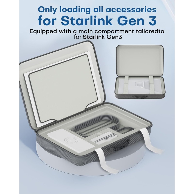 LuxiSync Outdoor Carrying Case for Starlink Gen 3 - Perfect