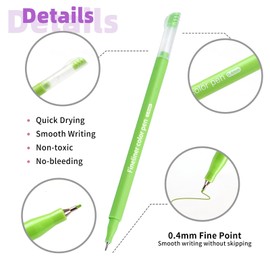 ZZWUAPT Journal Planner Pens,40 Color Morandi Fineliner Pens for Journaling Writing Coloring Drawing Note Taking Calendar