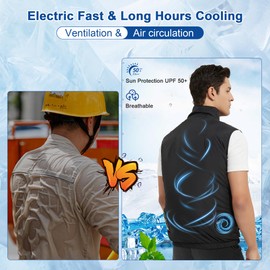 Foiueyga Cooling Vest for Men with Fans & Battery Electric Cooling Fan Vest Air Conditioned Clothing for Hot Weather, X-Large