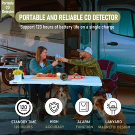 LSENLTY Portable Carbon Monoxide Detectors for Travel, Car, Vehicle, Aircraft, CO Notification Function, 120 Hours Standby Time, Carbon Monoxide Detector for Camping Indoor Outdoor