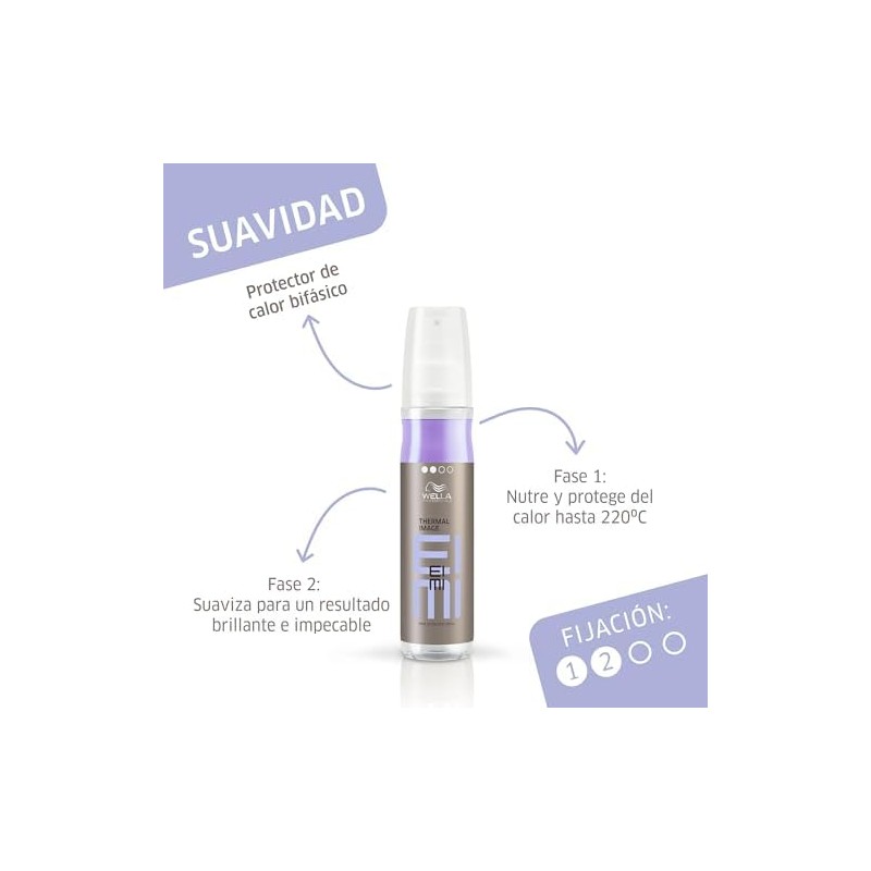 Wella Professionals Eimi Thermal Image Protector de Calor 150ml