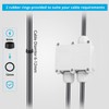 10 Pack M20 20mm IP68 Waterproof White Cable Glands, Suitable
