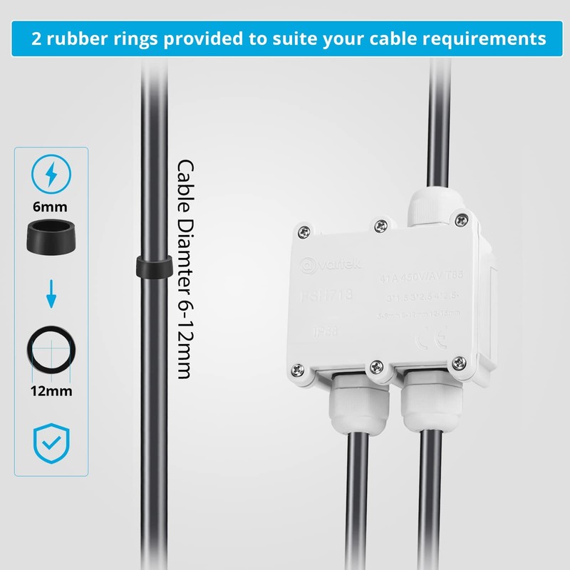10 Pack M20 20mm IP68 Waterproof White Cable Glands, Suitable