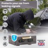 CKEYURE Key Box | Faraday Box for Car Keys |