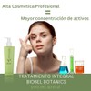 Biobel Estuche Piel Acnéica Botanics