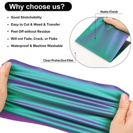 VINYL FROG Chameleon Heat Transfer Vinyl Purple to Green Gradual Transfer Vinyl Roll 12"x5ft with Iron and Heat Press Gradient Change Color HTV for T-Shirt