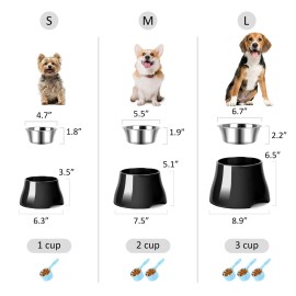 Petvillage Bowls,Cone Friendly Non Slip Single Dog Bowl with Stainless Steel Inner, Raised