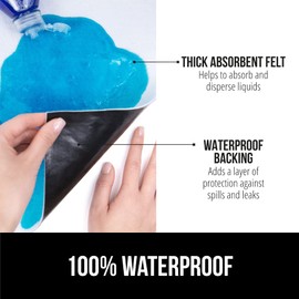 Gorilla Grip Quick Dry Waterproof Under Sink Mat Liner, Slip Resistant, Non-Adhesive, Absorbent Mats for Below Sinks, Durable Shelf Liners to Protect Cabinets, Machine Washable, 24x30, Light Gray
