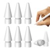 6 Pieces Tip for 2nd Generation, Replacement Pen Tips, Stylus