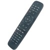 Beyution Replaced Remote Control Fit for Comigo Quattro Kartina TV