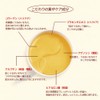 berrisom ベリサム プラセンタファーミングハイドロジェルアイパッチ 60枚入り Placenta Firming Hydro Gel EyePatch 目元