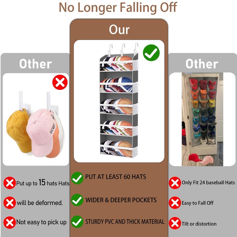 KYEVIS Over The Door Hat Organizer for Baseball Caps, Hold
