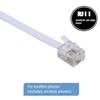 LanSenSu Phone Line Splitter,Telephone Splitter,with RJ11 6P4C Plugs,Suitable for Telephone,Fax