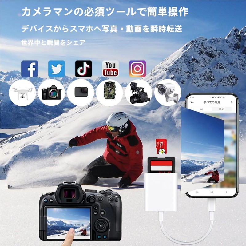 Japanese Company 2025 New Release: SD Card Reader, Type-C/USB-C High