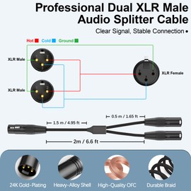 HOSONGIN XLR Splitter Cable – Female to Dual Male Y Cable, Balanced Microphone Adapter Cord for Mixer, Audio Interface, Podcast, Stage, Live Sound, Recording, PA, Church, 3.3ft