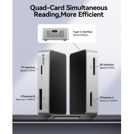 ORICO CFexpress Type B Card Reader 1500MB/s for 8k Video with CFexpress Type A and SD/TF4.0 Card Adapter 4-in-1 Simultaneous Reading Thunderbolt™ Chip Compatible Sony/Canon/Nikon/Fuji-M4DK