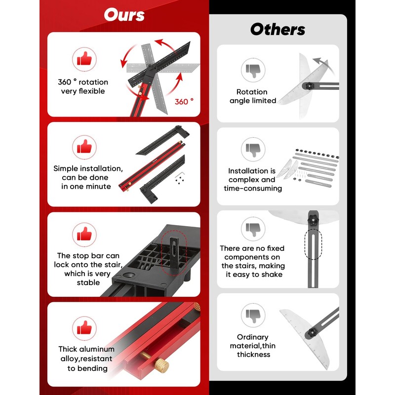 Saker Stair Tread Template Tool,2025 New Stair Measuring Tool,Stair Tread