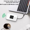 4G WiFi Router Micro SIM Card Slot 150Mbps 10 Users