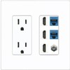 RiteAV 3 HDMI Wall Plate 2 Cat6 1 Coax - Outlet [Screwless White]