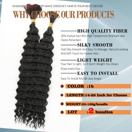 CTRLALT 24 Inch Deep Wave Boho Braiding Hair Bundles - 30% Human Hair & Synthetic Fibers - 2 Pack (100-200g) - No Weft, No Tangles, No Shedding - Suitable For Skin