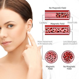 Varkage 2 Pairs Lymphatic Drainage Earrings, Lymph Earrings, Magnetic Acupuncture Earrings for Women, Lymphatic Drainage Earrings, Titanium steel, Titanium