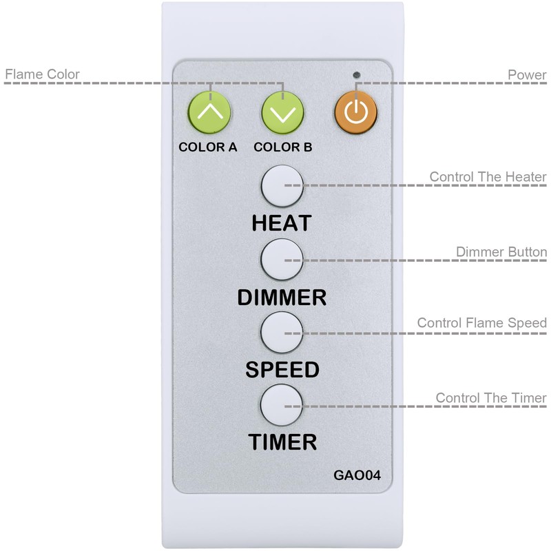 Replacement Remote Control for Rintuf RFS-230 Symple Stuff Electric Infrared
