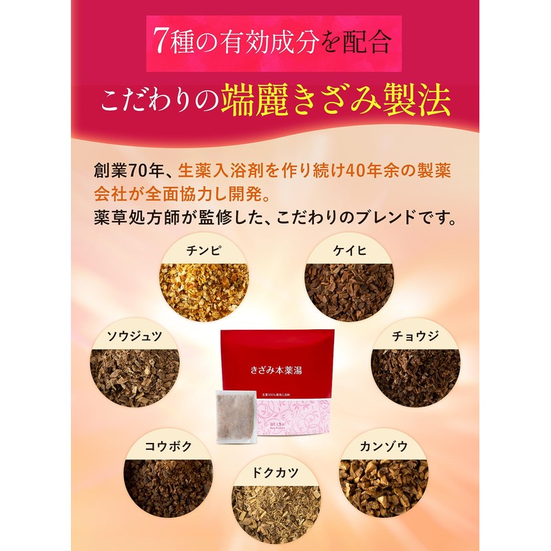 ベルタきざみ本薬湯 (漢方 入浴剤 薬湯 更年期 冷え 肩こり 腰痛 リウマチ 疲労回復)