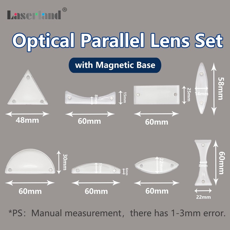 Magnetic Physics Optical Experiment Kit Refraction Reflector Triangular Prism Convex