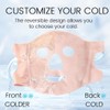 KOLZEMV Cooling Mask Face with Velcro Fastening, Cooling Pads, Ice