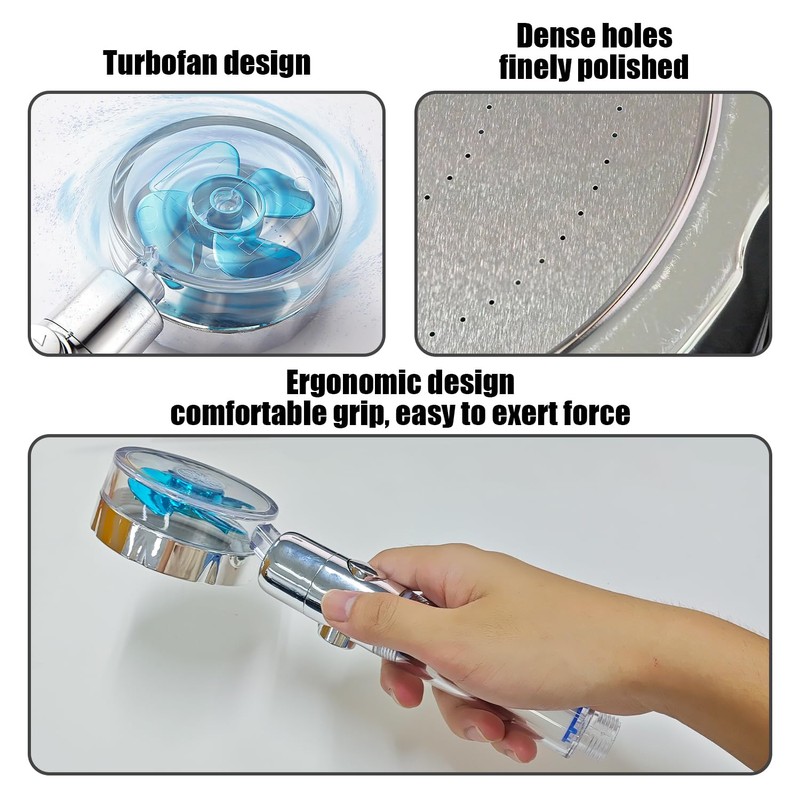 1 Fan Blade Shower, 1 Replacement Filter, Propeller Shower, Charged