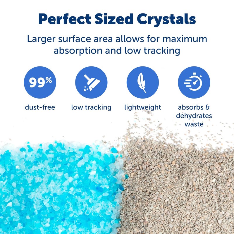PetSafe ScoopFree Premium Crystal Cat Litter - Outperforms Clay Litter