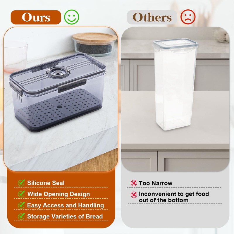 ANYPROLUS Bread Box for Homemade Bread Boxes for Kitchen Counter