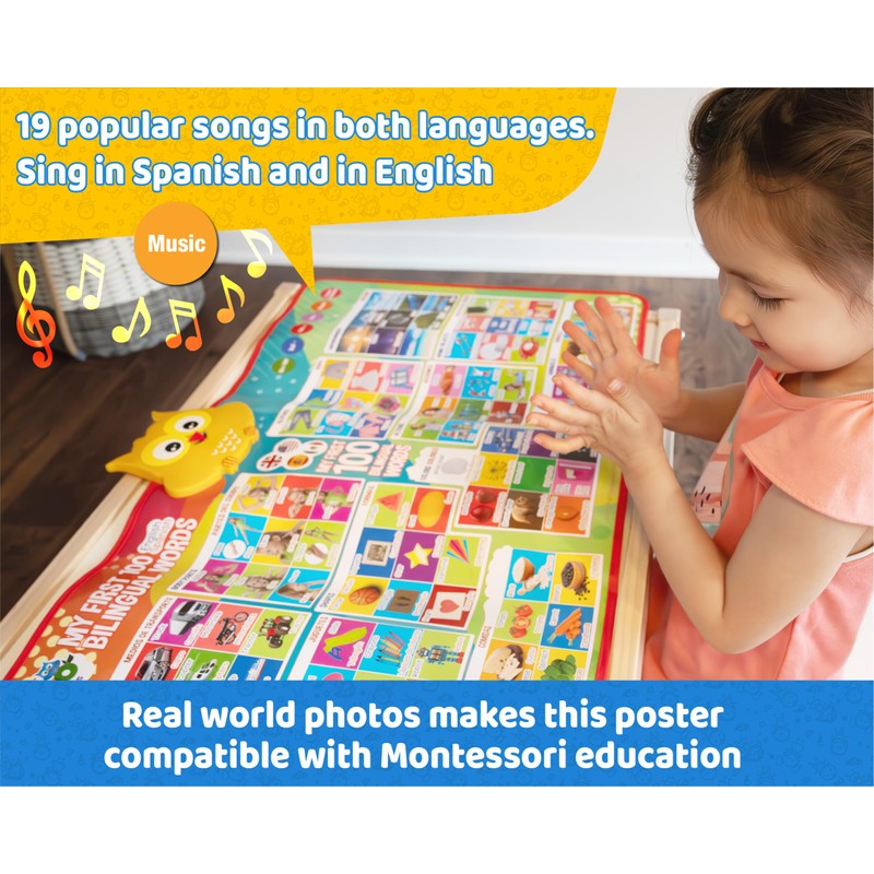 First 100 Words Bilingual Electronic Alphabet Poster – Interactive Learning