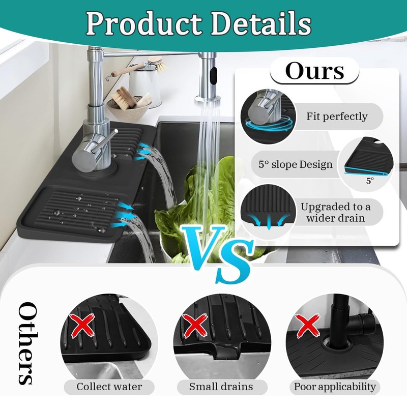 Luckissixs 24'' Longer Kitchen Faucet Mat, Silicone Sink Splash Guard