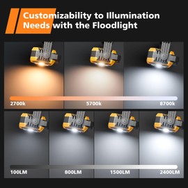 Samyoung 2 Pack Super Bright Rechargeable Work Light, 28 Hours Long Lasting Stepless 2700-8000K White Warm & Brightness Magnetic LED Work Light, Ultralight 360°Rotating Portable Light with Hook